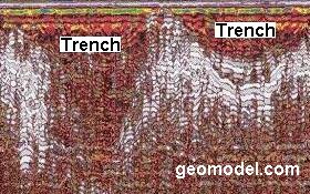 Trenches located by GeoModel, Inc. using ground penetrating radar