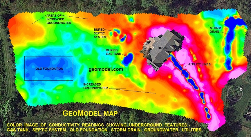 home and property with groundwater seepage problems, buried tank, septic system, old buried foundation, and buried utility lines