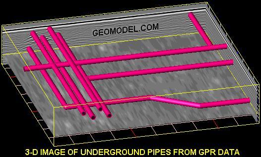 3-D image of underground pipes from ground penetrating radar (GPR) data obtained by GeoModel, Inc. with a 4-way scan
