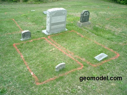 Marked gravesites confirmed by GeoModel, Inc. using GPR