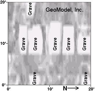 Gravesites located with ground penetrating radar by GeoModel, Inc.