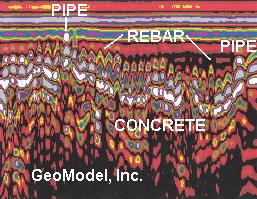 rebar in concrete located by GeoModel, Inc,