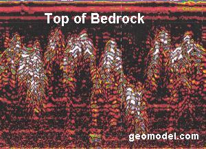 Top of Bedrock Profile located using ground radar by GeoModel, Inc.